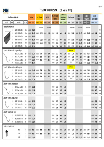 OTM Tarifa Simplificada 28 Marco 2022