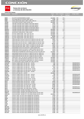 INTERFLEX - Actualización Tarifa gama PCE 2022