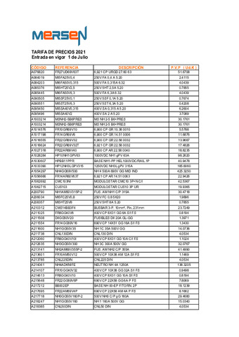 MERSEN - Tarifa XLS 2021