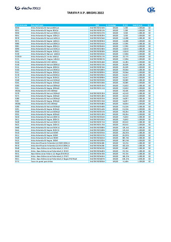 GUIJARRO: Nueva Tarifa BRIDAS-ELECTRO TOOLS 2022