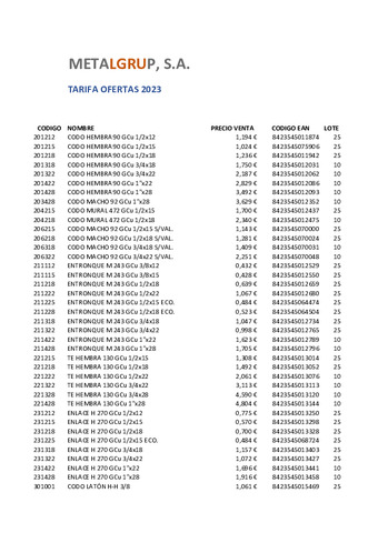 TARIFA Metalgrup 2023