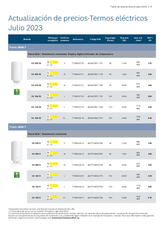 BOSCH ACTUALIZACIÓN TERMOS JULIO 2023